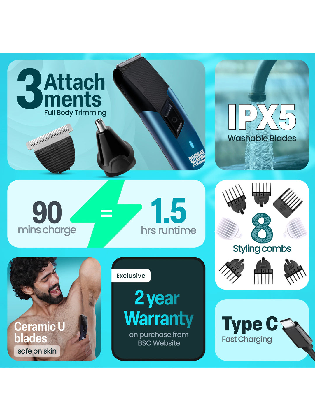 Bombay Shaving Company Power Groomer 11-in-1 Multi Grooming Kit