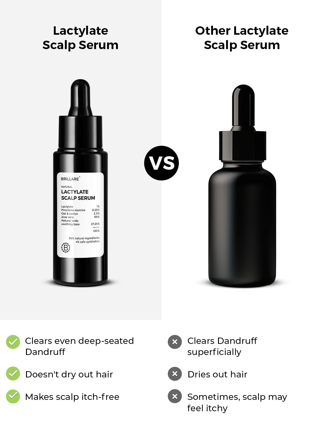 Brillare Lactylate Scalp Serum (30ml)
