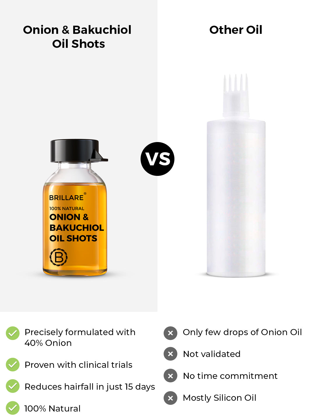 Brillare Onion & Bakuchiol Oil Shots For Hair Fall Reduction (48ml)