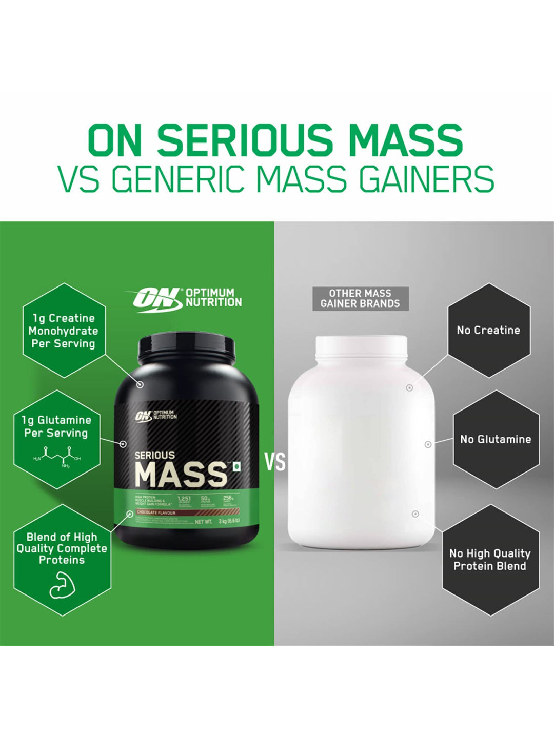 ON Serious Mass Weight Gainer Chocolate Powder 5kg