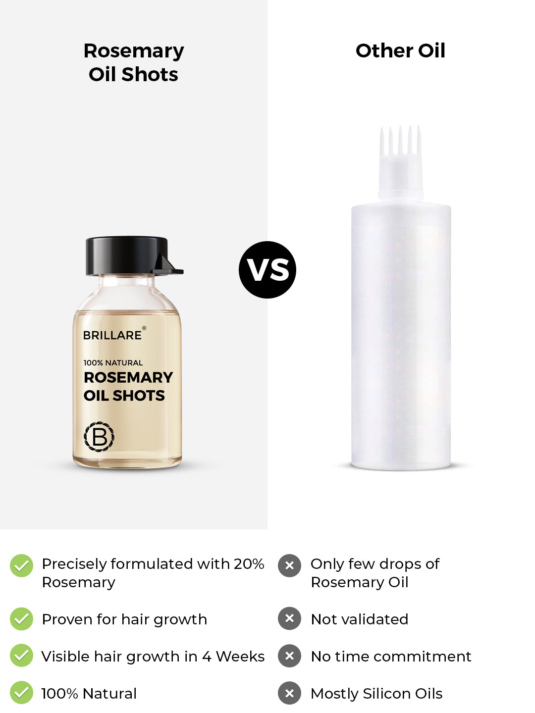 Brillare Rosemary Oil Shots For Hair Growth (48ml)