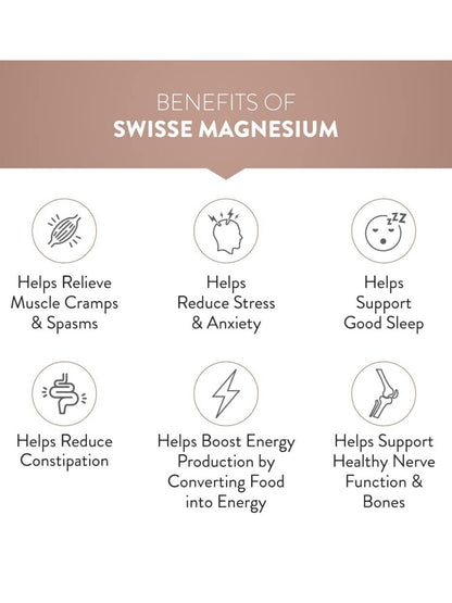 Swisse Magnesium for Relaxing, Calming & Muscle Regenerative Sleep (60 Tablets)