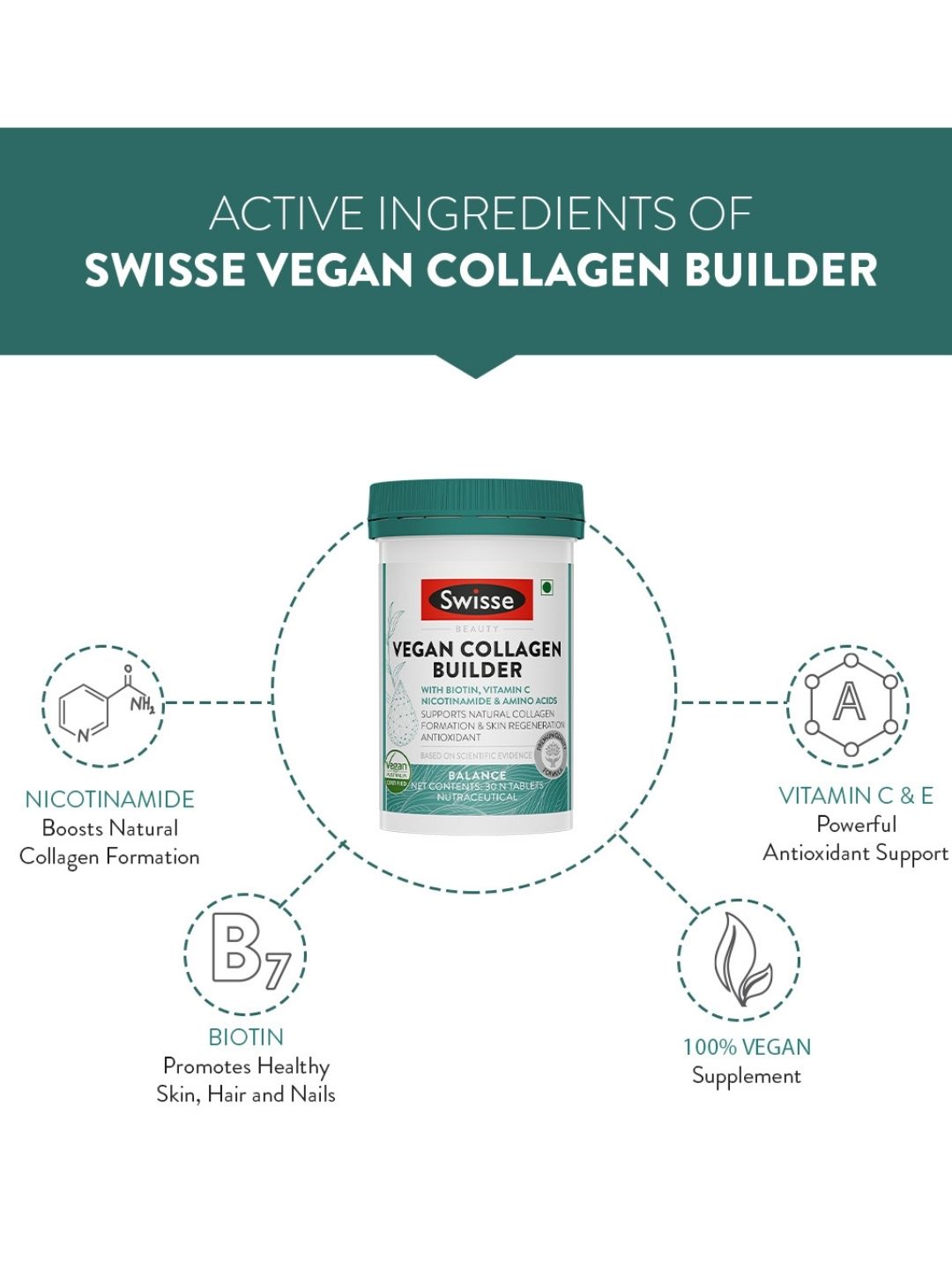 Swisse Vegan Collagen Builder with Nicotinamide & Vitamin C for Natural Collagen Formation & Skin Regeneration (30 Tablets)