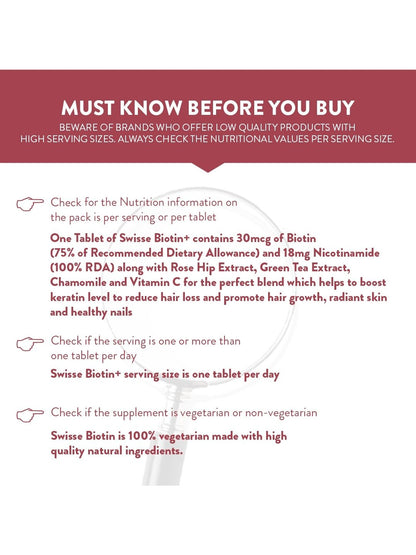 Swisse Biotin+ with Nicotinamide, Rose Hips & Vitamin C to Reduce Hair Loss and Promote Regrowth (30 Tablets)