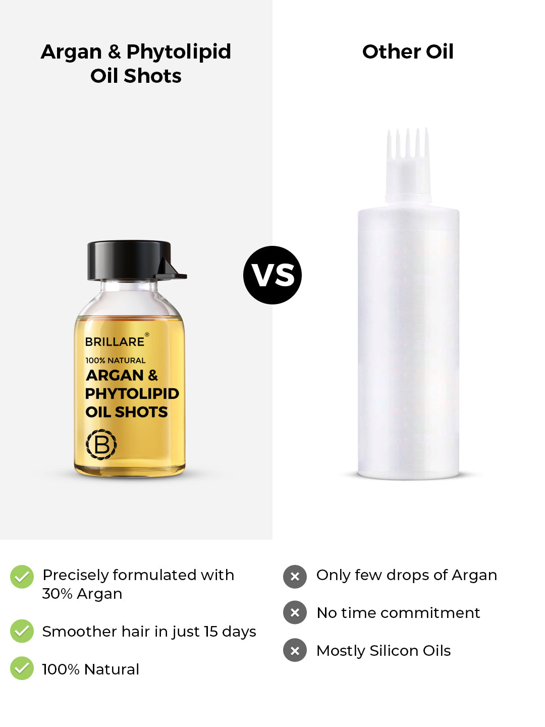 Brillare Argan & Phytolipid Oil Shots For Dry, Frizzy Hair (100ml)