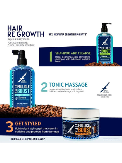 Blue Stratos Follicle Boost Care Treatment Set | Shampoo, Hair Tonic & Styling Gel