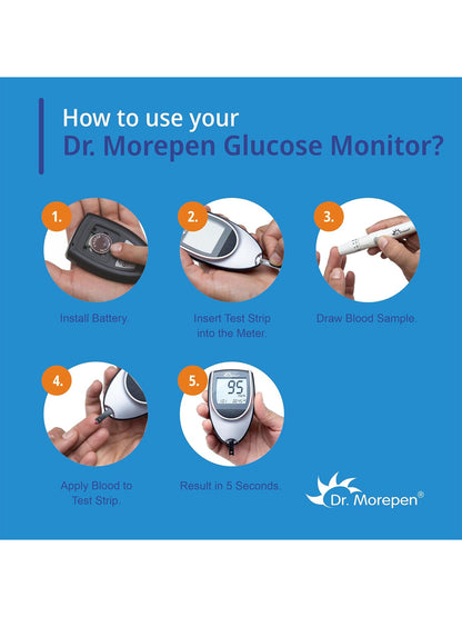 Dr. Morepen Gluco One Blood Glucose Monitoring System BG-03