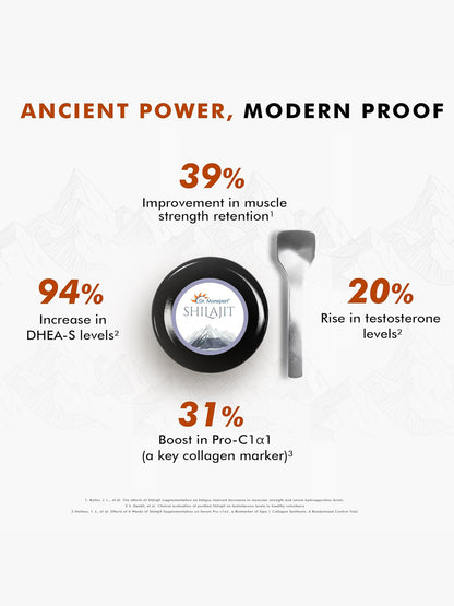 Dr. Morepen Shilajit Resin (15gm)