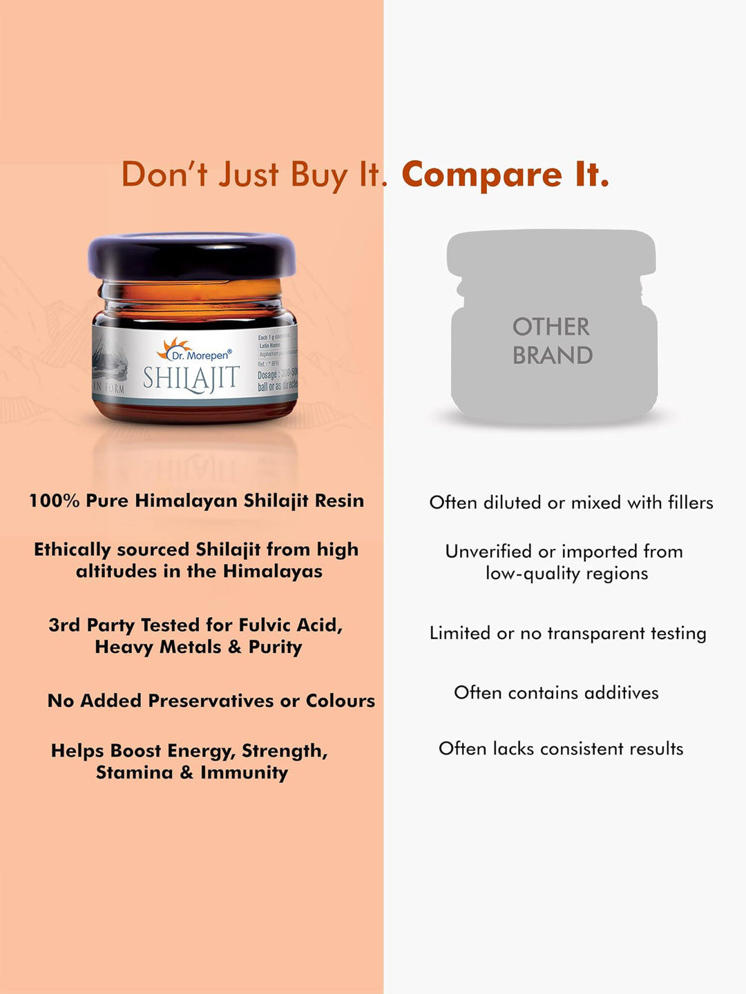 Dr. Morepen Shilajit Resin (15gm)