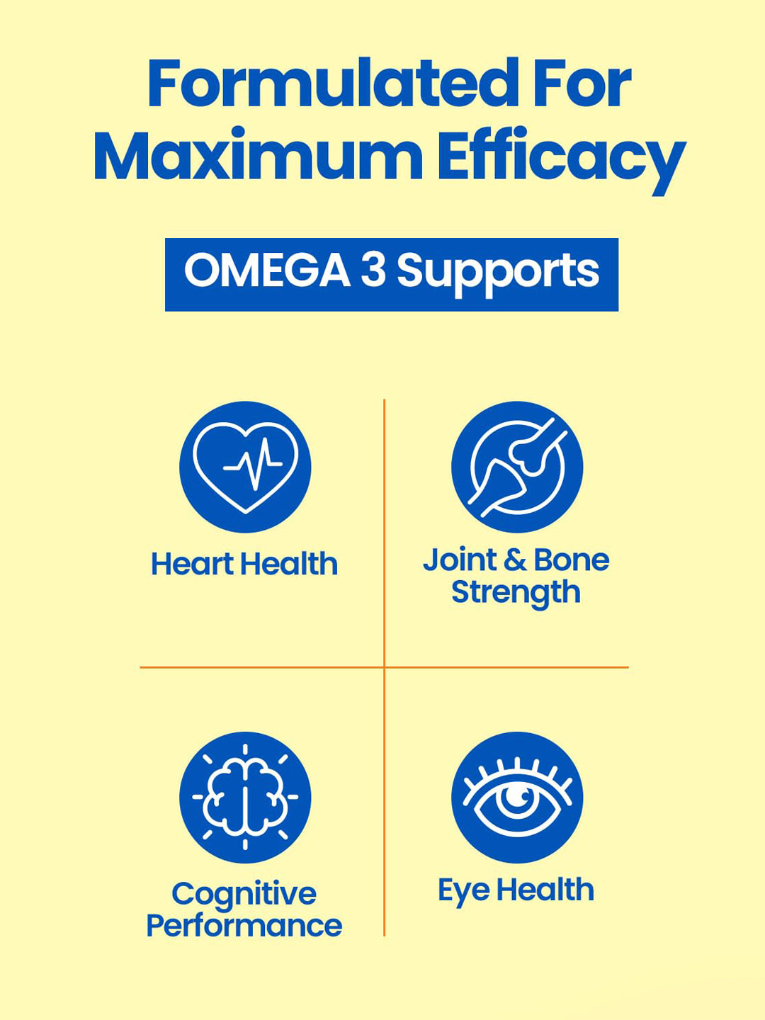 Fast&Up Omega 3 Fish Oil Softgels 60 Capsules