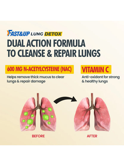 Fast&Up Strawberry Detox & Protect Effervescent 20 Tablets (Pack of 3)