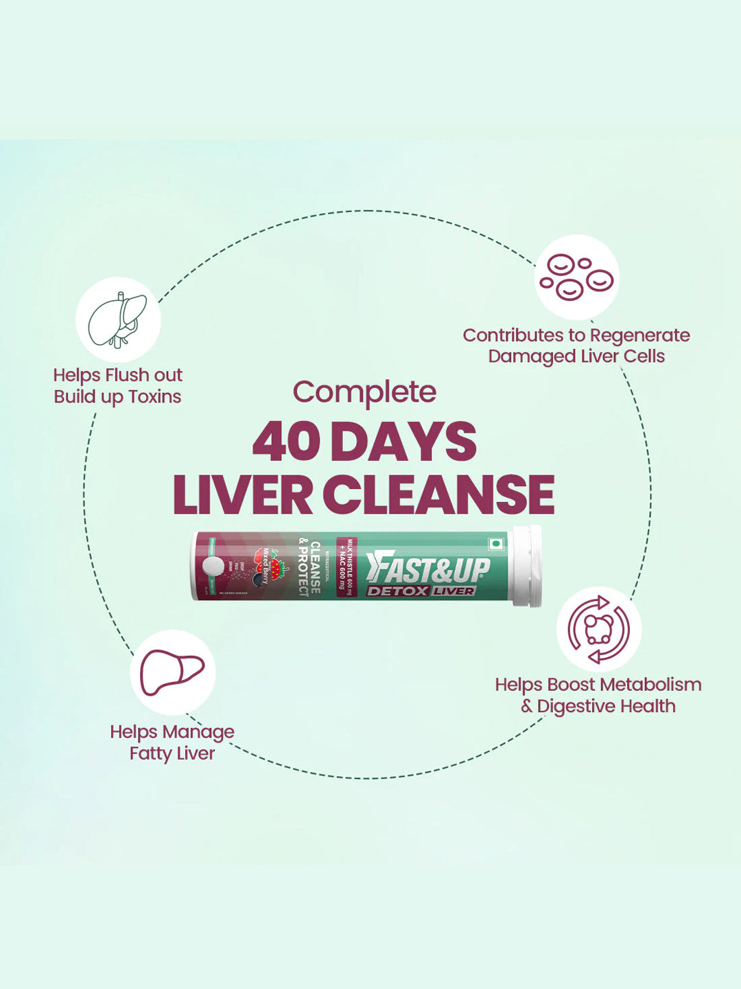 Fast&Up Mixed Berry Daily Lung Cleanser Effervescent 60 Tablets (Pack of 3)