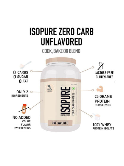 Isopure Zero Carb Whey Protein Isolate Unflavoured Powder 1 kg