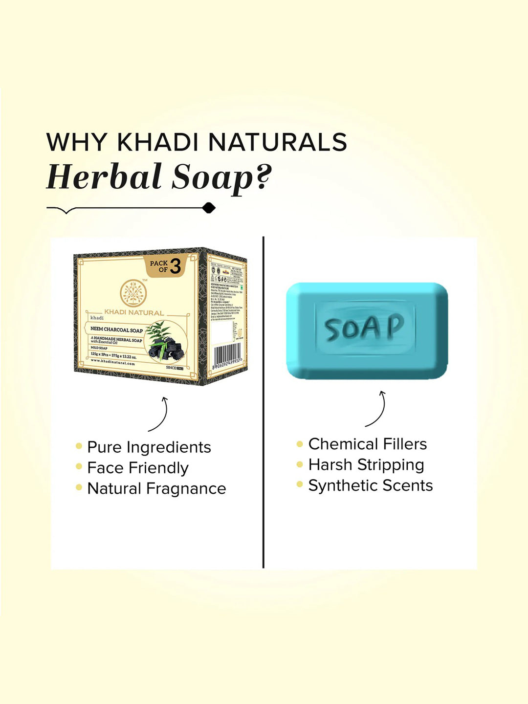 Khadi Natural Neem Charcoal Soap