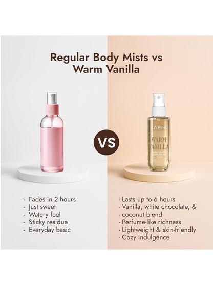 LA PINK Body Mist for Men