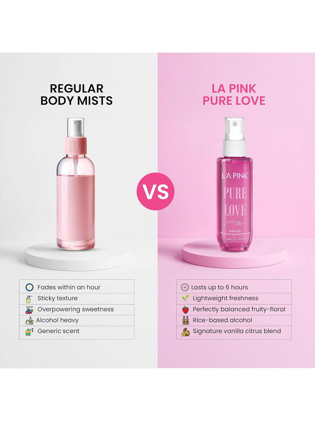 LA PINK Body Mist for Men