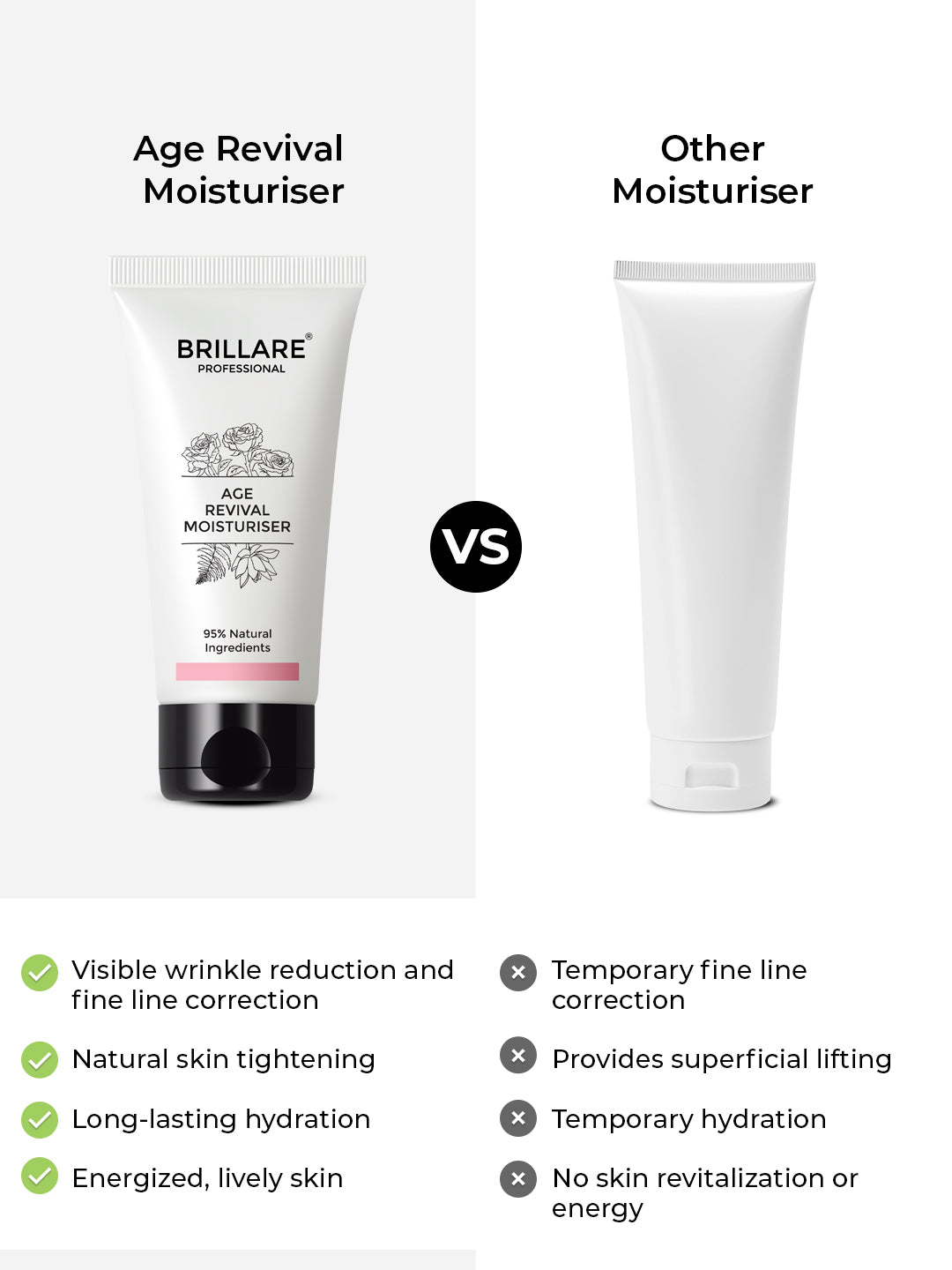 Brillare Age Revival Moisturizers For Ageing Skin (50ml)