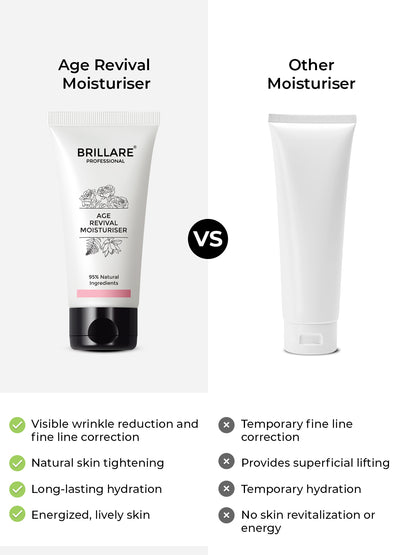 Brillare Age Revival Moisturizers For Ageing Skin (50ml)