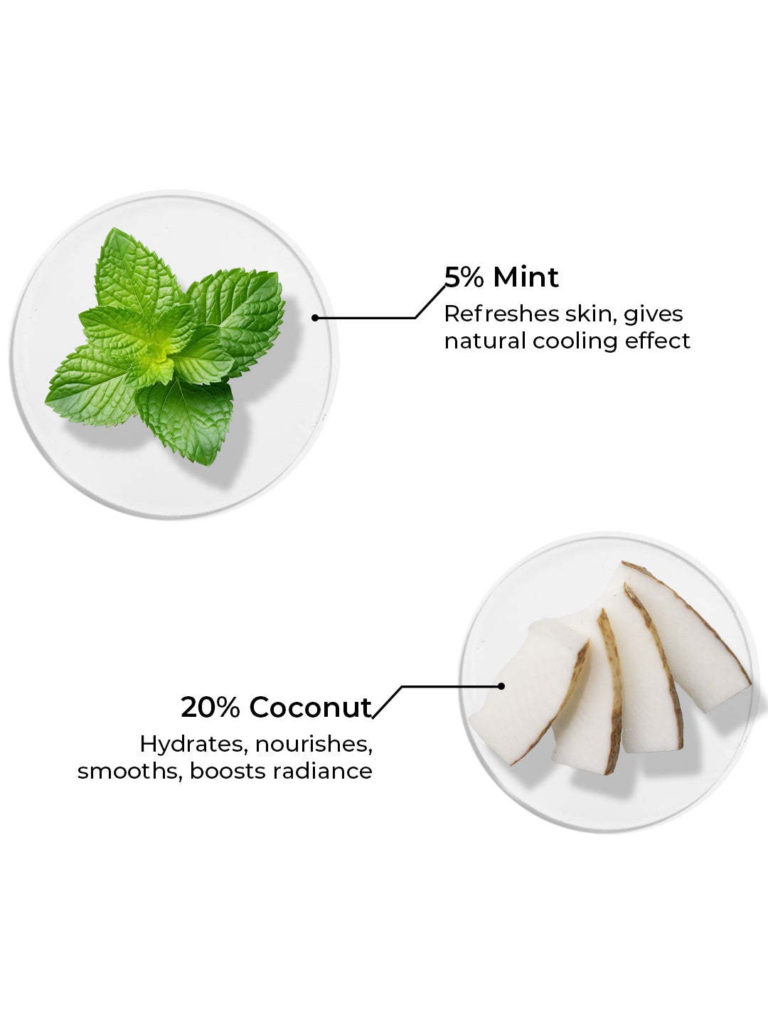 Brillare Mint & Coconut Body Lotion  (200ml)