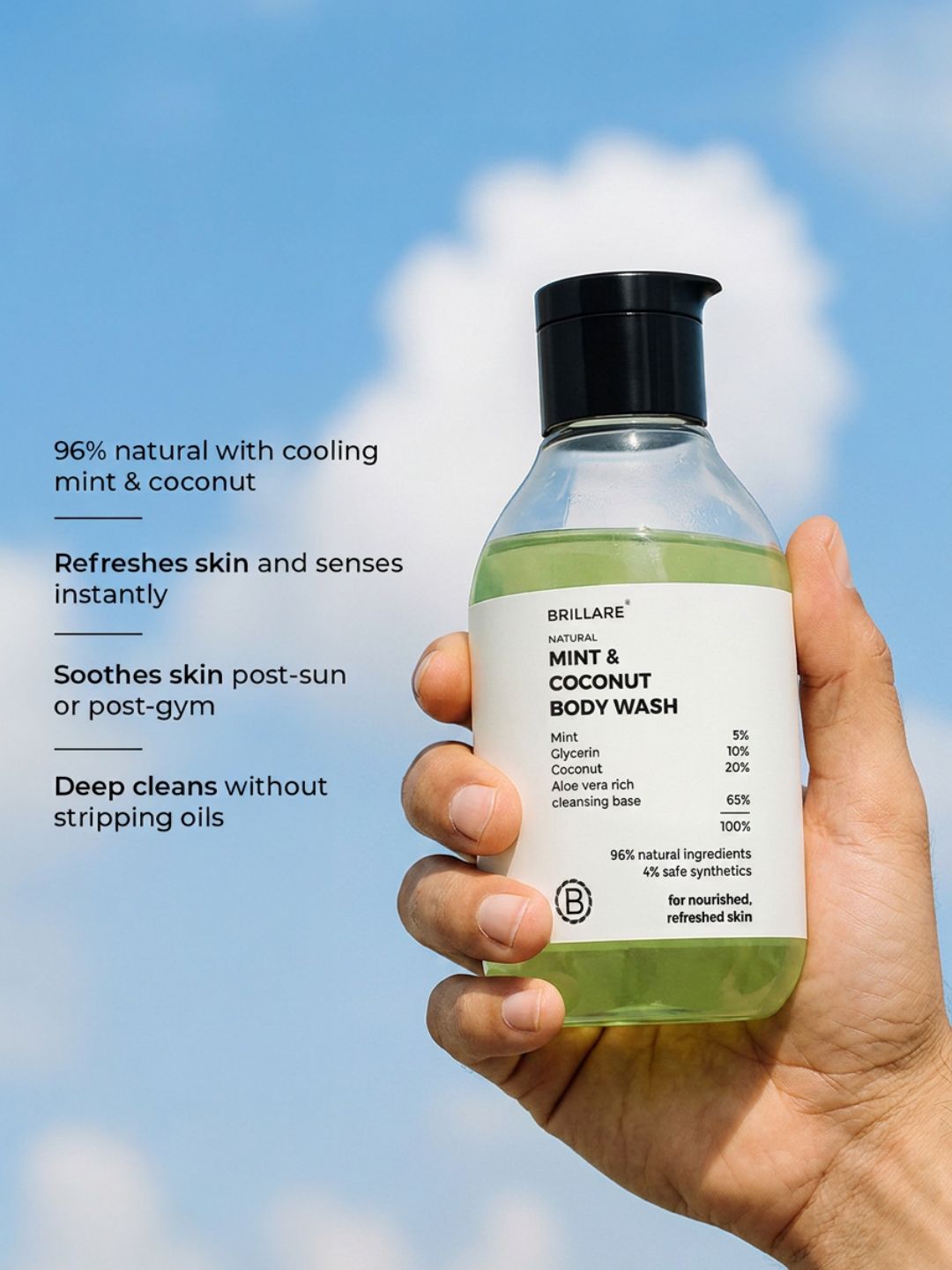 MINT