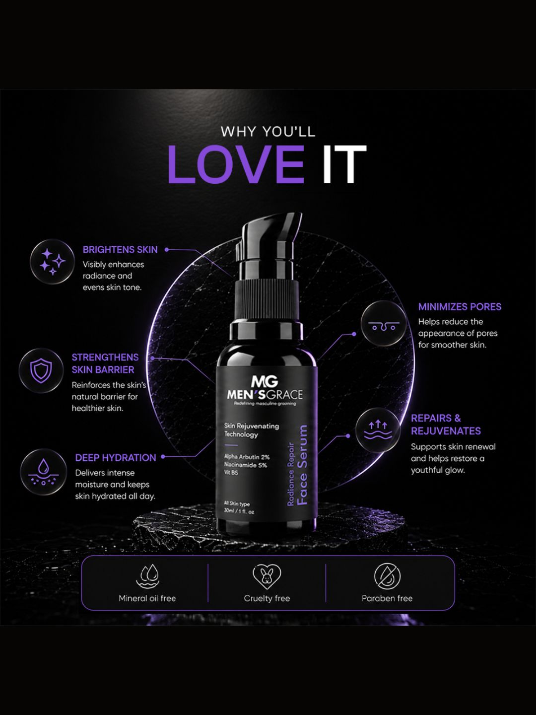 Men's Grace 5% Niacinamide & 2% Alpha Arbutin Radiance Repair Face Serum (30ml)