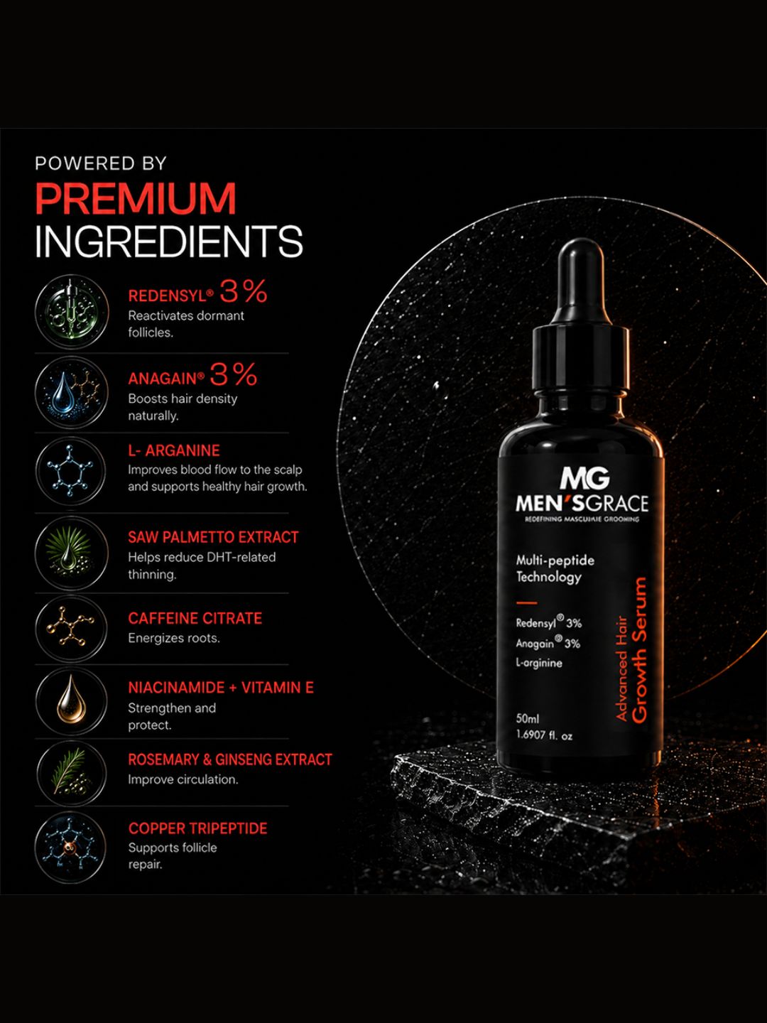 Men's Grace 3% Redensyl & 3% Anagain Advanced Hair Growth Serum (50ml)