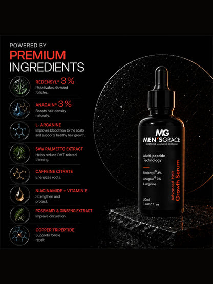 Men's Grace 3% Redensyl & 3% Anagain Advanced Hair Growth Serum (50ml)