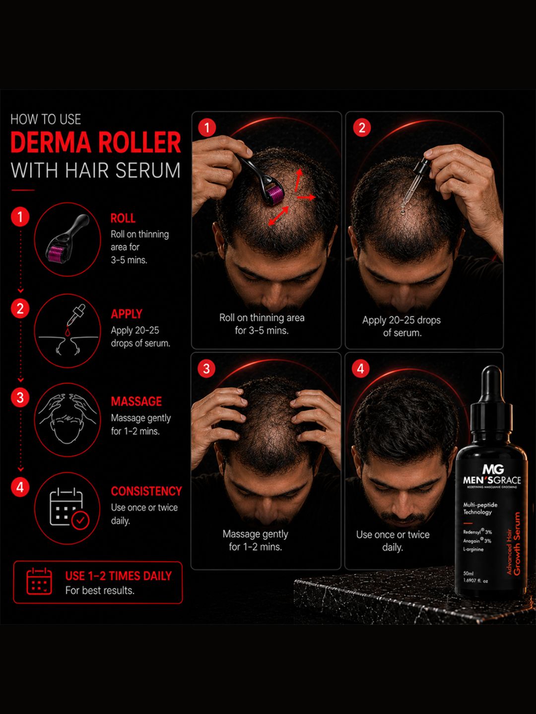 Men's Grace 3% Redensyl & 3% Anagain Advanced Hair Growth Serum (50ml)