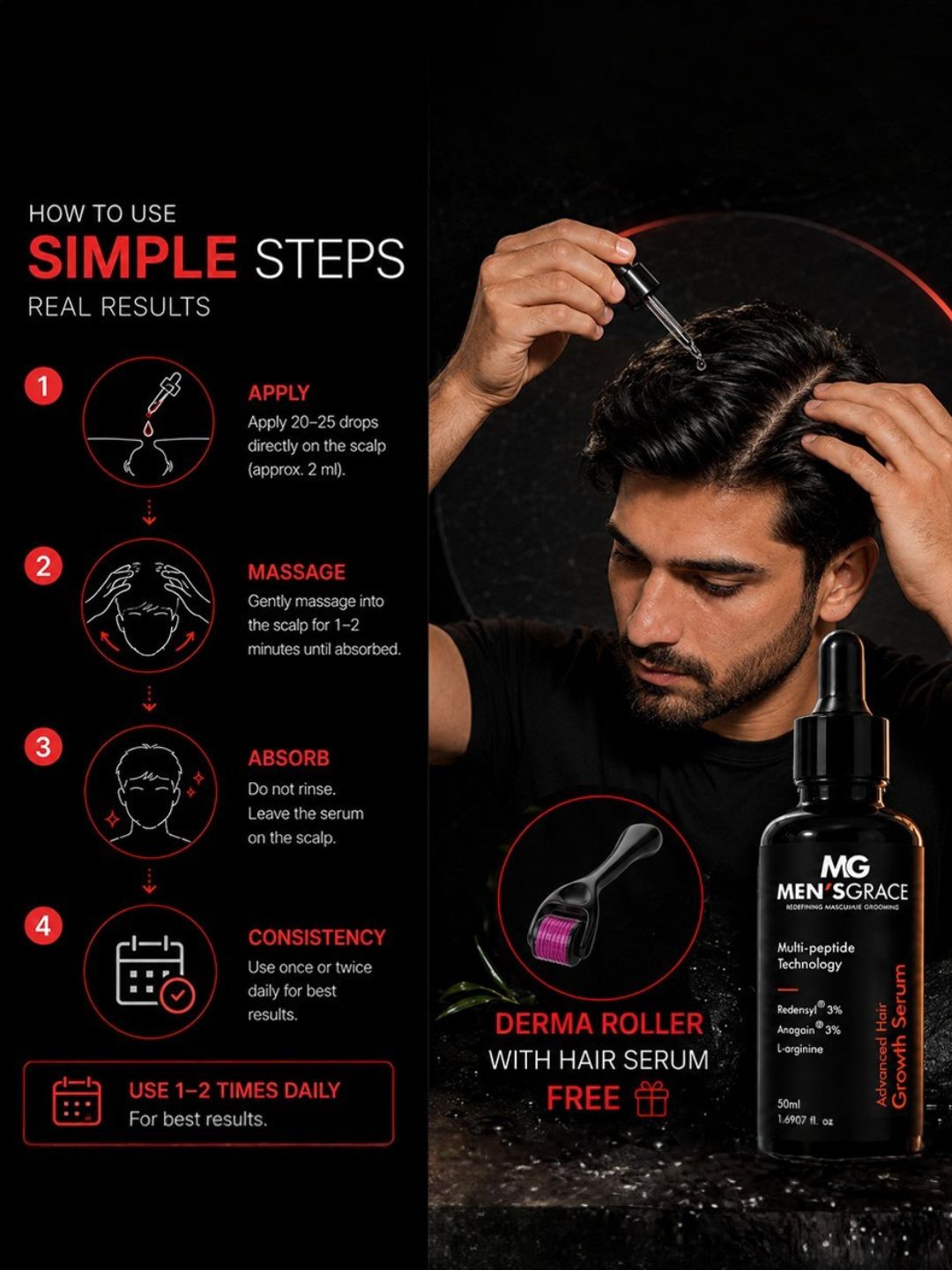 Men's Grace 3% Redensyl & 3% Anagain Advanced Hair Growth Serum (50ml)
