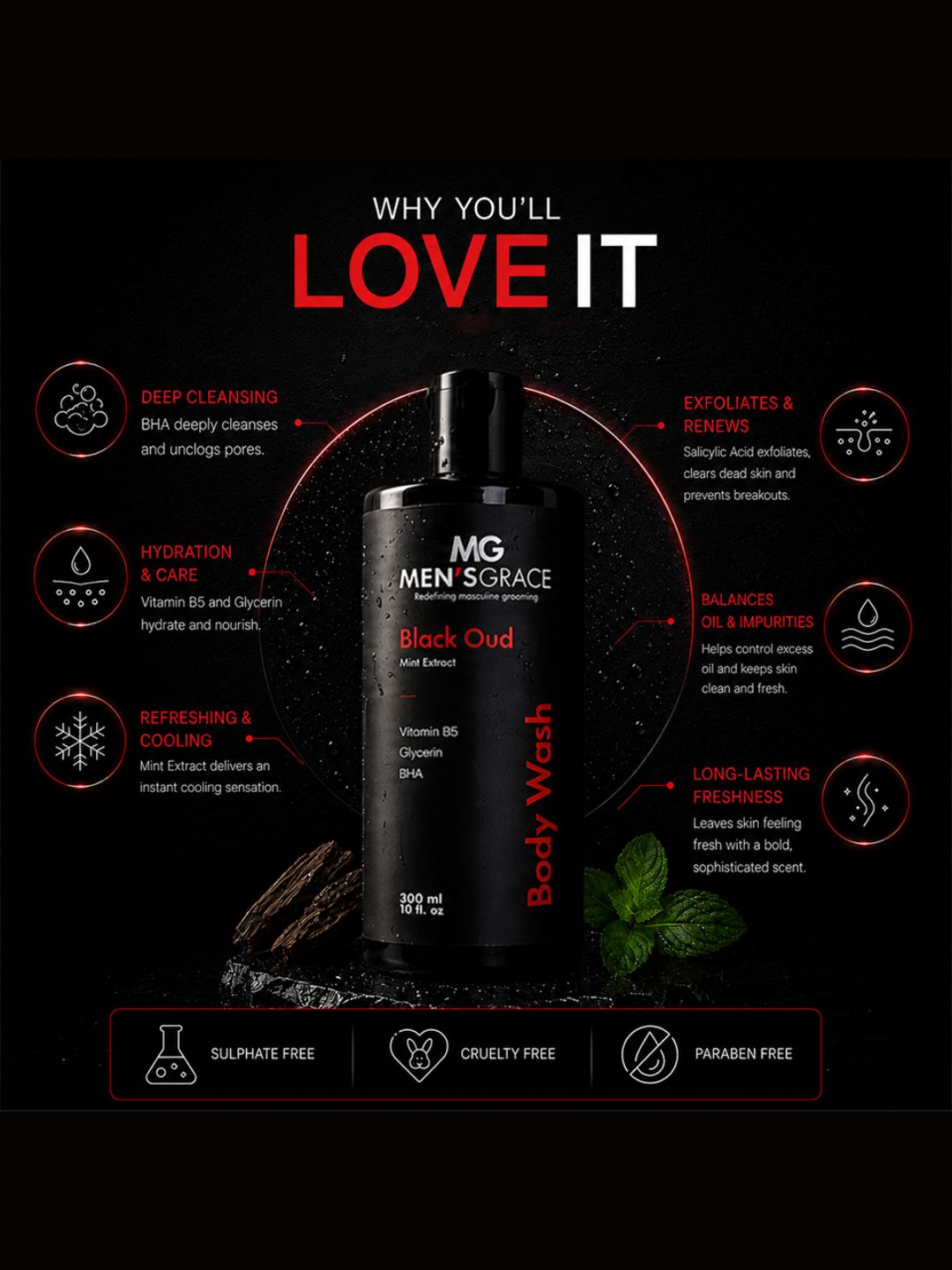 Men's Grace Black Oud Body Wash with Loofah (300ml)