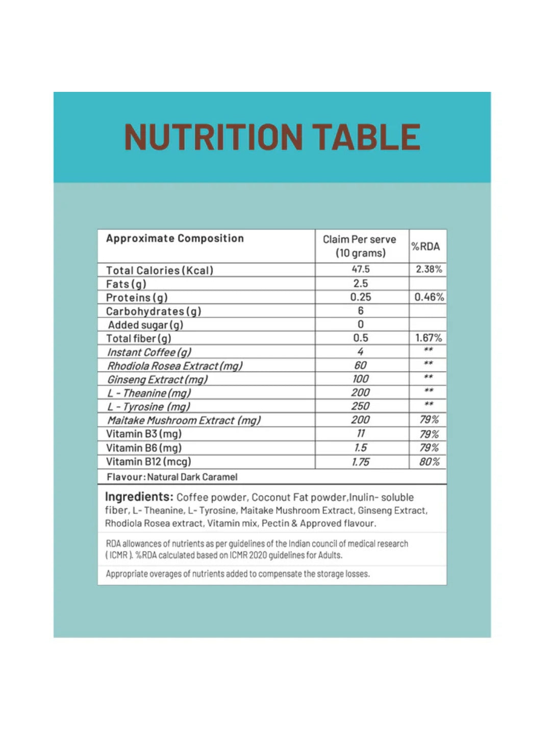 The Nutra Company Focus Coffee with L-Theanine & Rhodiola | No-Jitter Mental Clarity Coffee