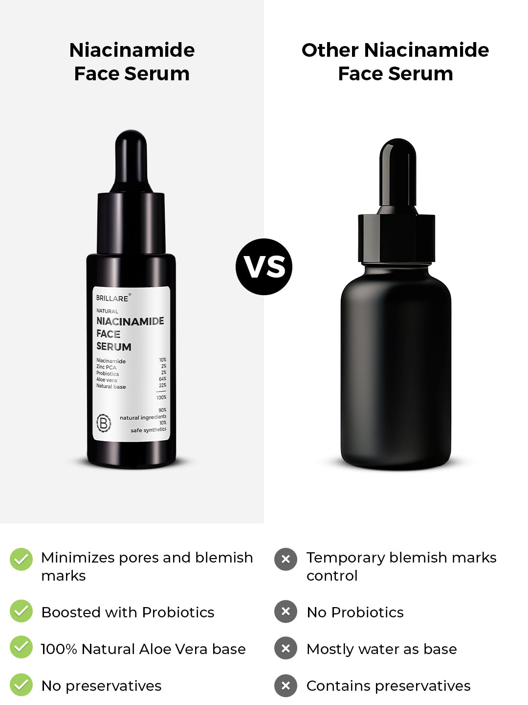 Brillare 10% Niacinamide Serum For Smooth, Glowing Skin (30ml)