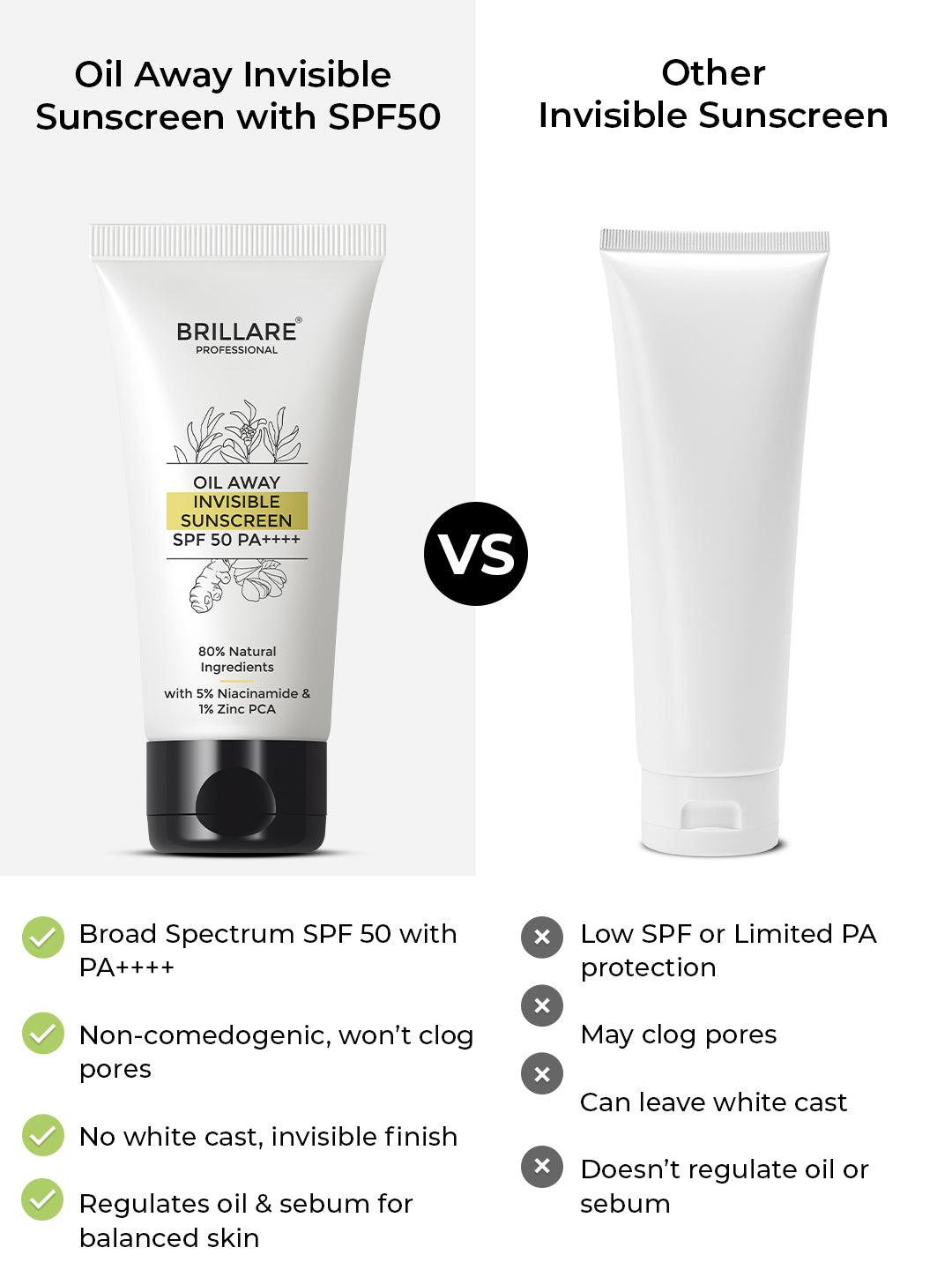 Brillare Oil Away Invisible  Sunscreen Spf 50 (50g)