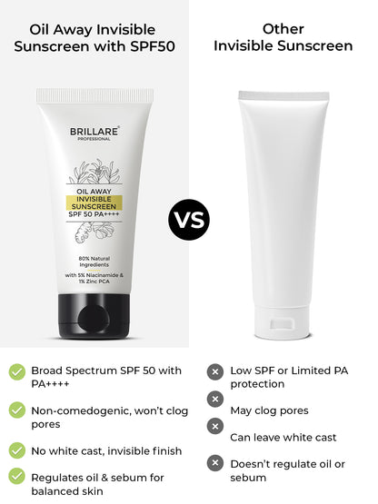Brillare Oil Away Invisible  Sunscreen Spf 50 (50g)
