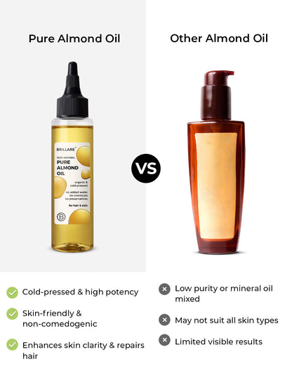 Brillare Pure Almond Oil (100ml)