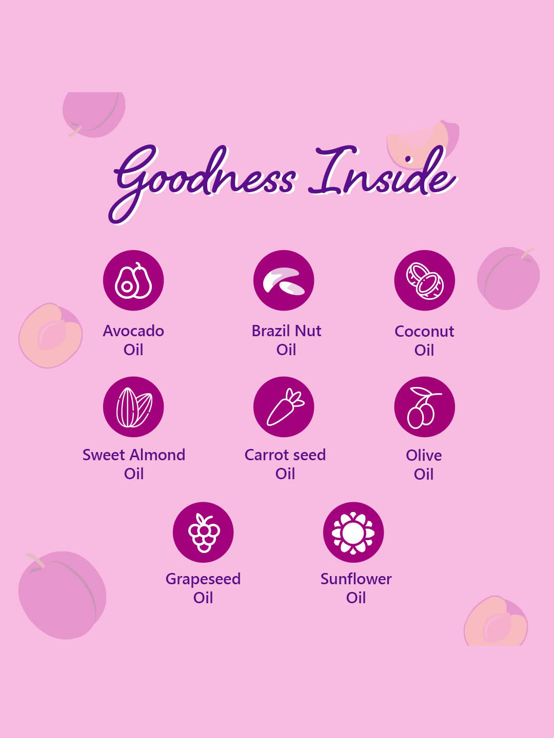 Plum Body Lovin' Everythin' Plum Body Oil 200ml