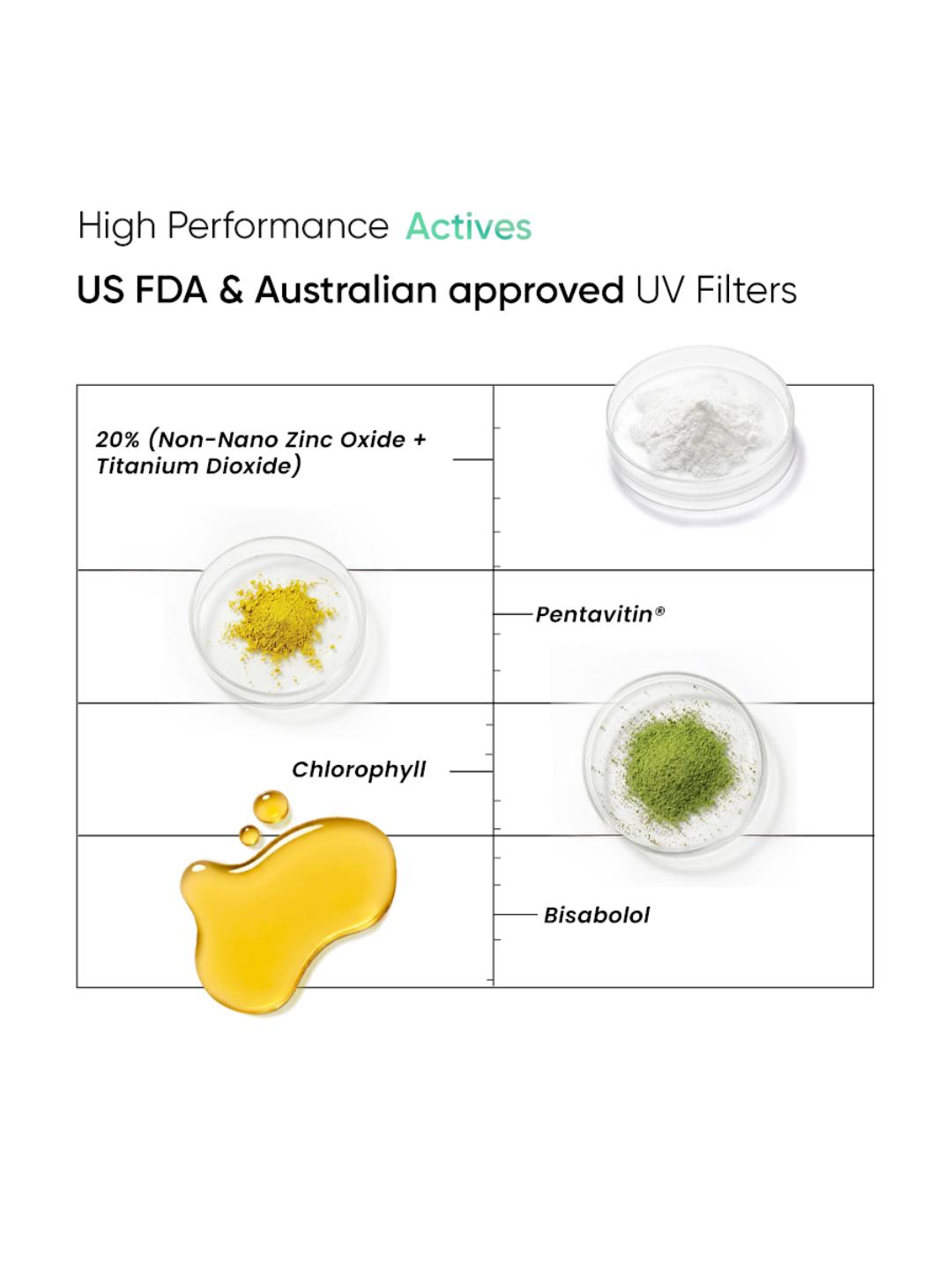 SkinInspired The Green Sunscreen SPF 50 (50 ml)