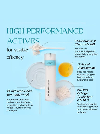 SkinInspired Hydration Shots Serum (30 ml)