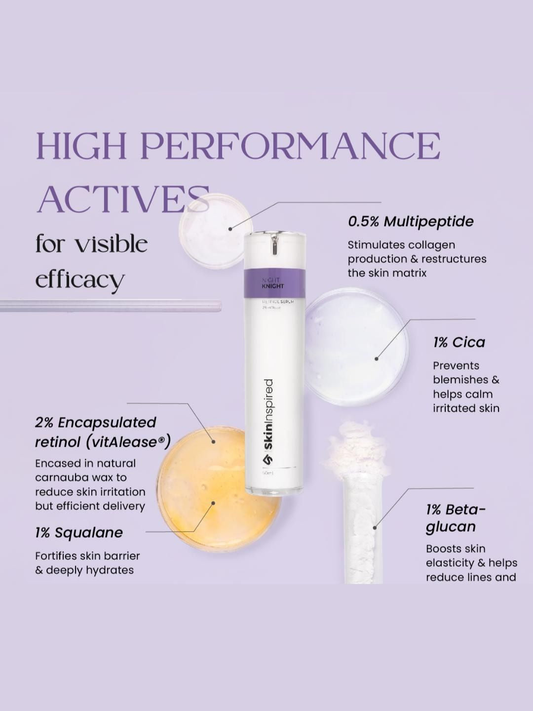 SkinInspired Knight Night Retinol Serum (30 ml)
