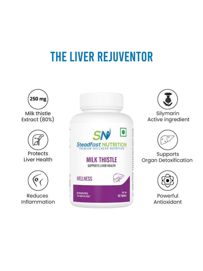 Steadfast Nutrition Milk Thistle Liver Detox Supplement Tablets For Men (60 Tablets)