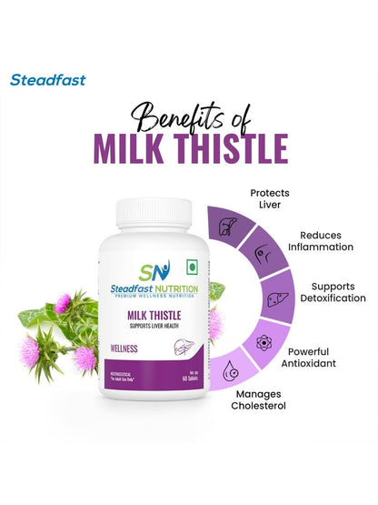 Steadfast Nutrition Milk Thistle Liver Detox Supplement Tablets For Men (60 Tablets)