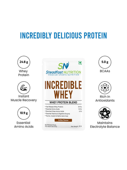 Steadfast Nutrition Incredible Whey Protein
