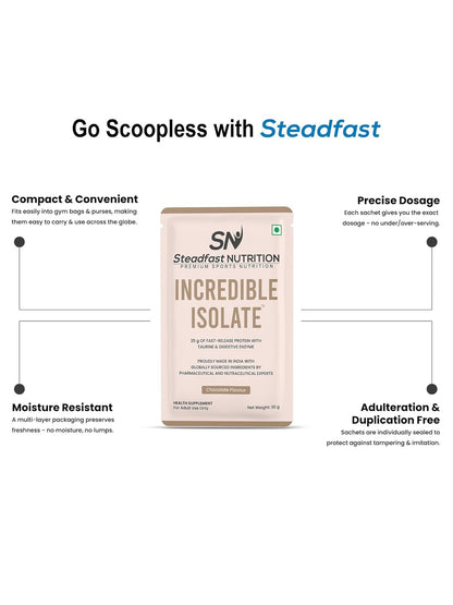 Steadfast Nutrition Incredible Isolate Protein
