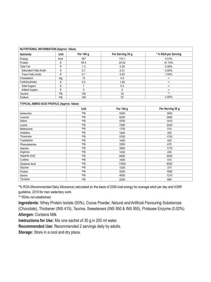 Steadfast Nutrition Incredible Isolate Protein