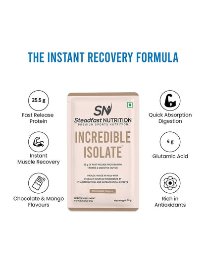 Steadfast Nutrition Incredible Isolate Protein