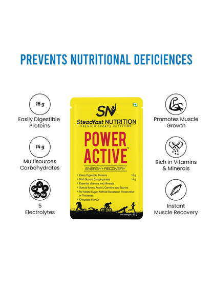 Steadfast Nutrition Power Active Whey Concentrate - Chocolate (6 Sachets)
