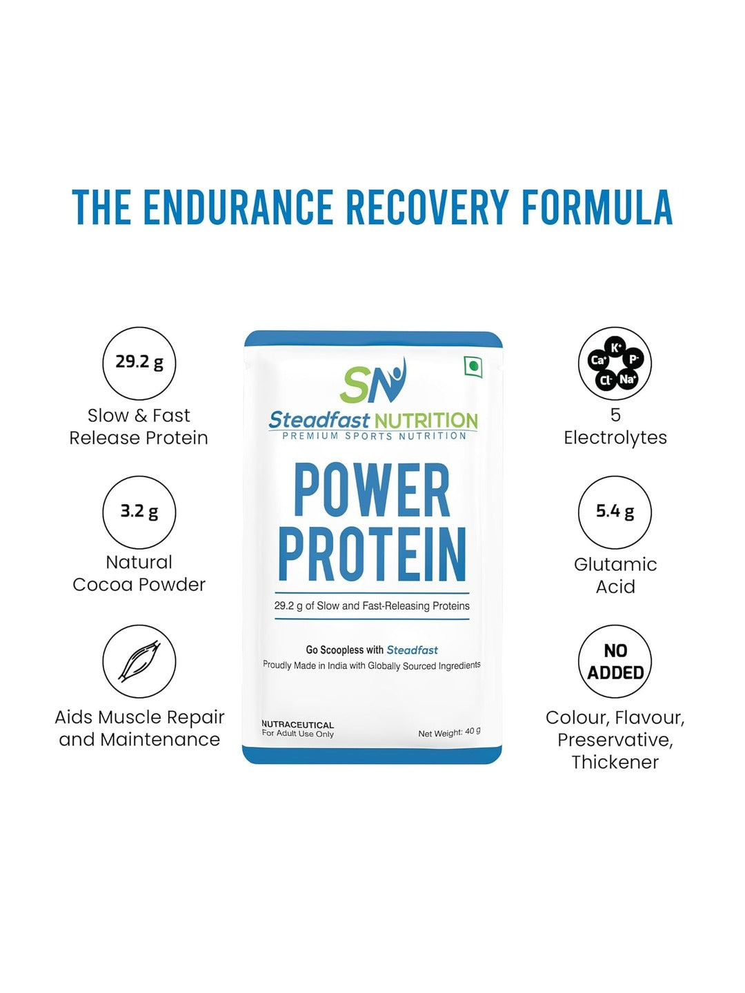 Steadfast Nutrition Power Protein