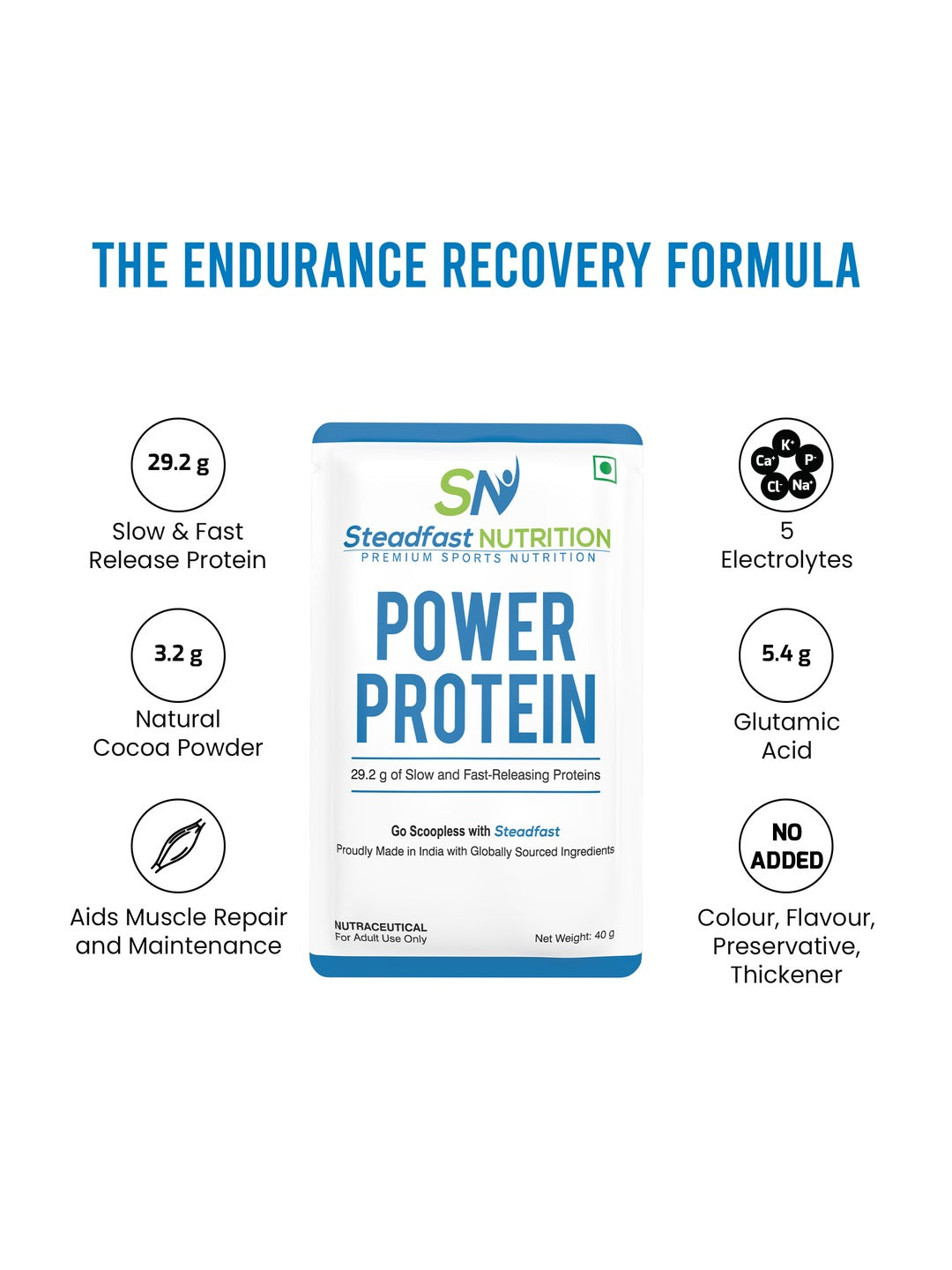 Steadfast Nutrition Power Protein