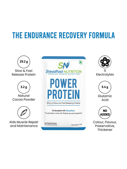 Steadfast Nutrition Power Protein