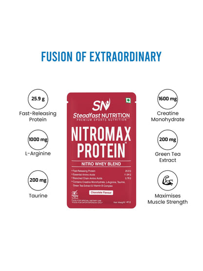 Steadfast Nutrition NitroMax Protein - Chocolate